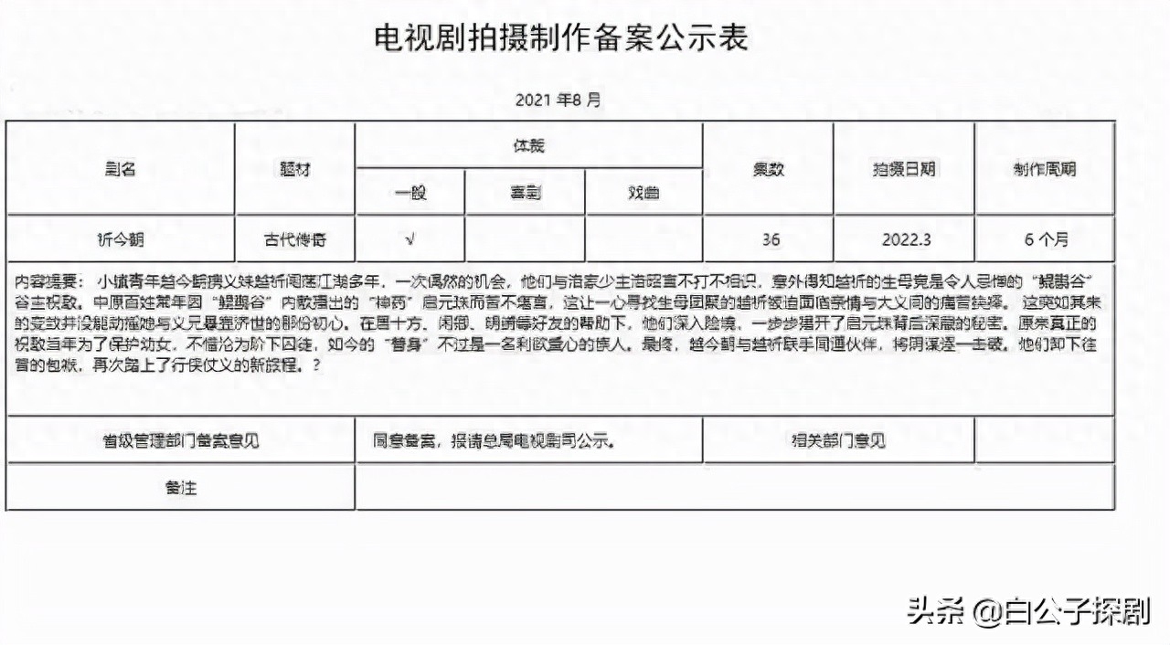 仙剑奇侠传6全攻略_仙剑奇侠传官方攻略_仙剑奇侠传完整攻略