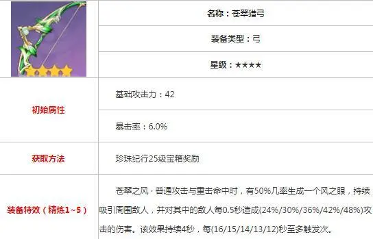 战神攻略1_攻略战神的正确姿势_原神攻略战
