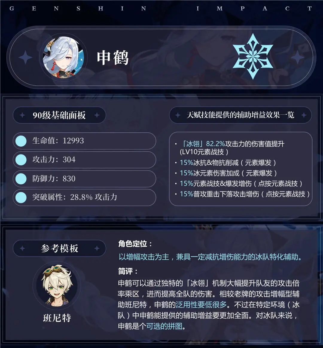 原神攻略角色_原神角色技巧_原神角色攻略一图流