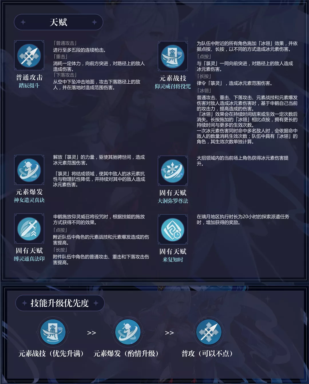 原神攻略角色_原神角色攻略一图流_原神角色技巧