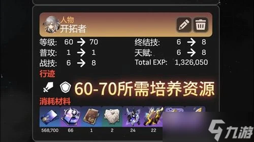 星穹铁道攻略：40级干什么好？ 崩坏星穹
