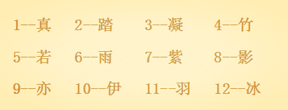 古代游戏取什么名字好_古代游戏名_古代的游戏名称和玩法