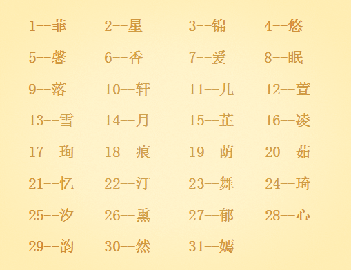 古代游戏名_古代的游戏名称和玩法_古代游戏取什么名字好
