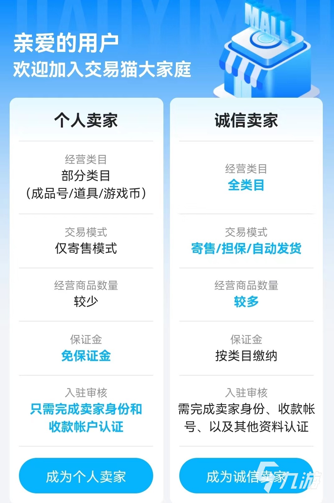 在哪卖游戏账号_卖游戏账号的平台_售卖游戏账号