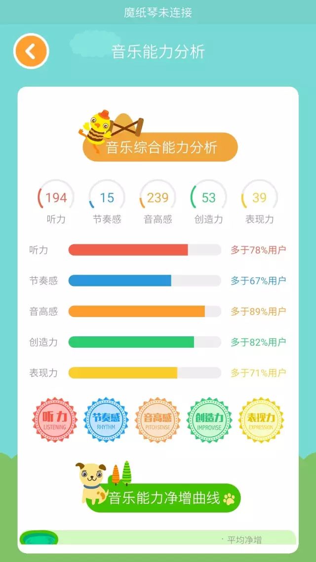 单机游戏小孩玩的有哪些_适合小孩玩的单机游戏_小孩子单机游戏