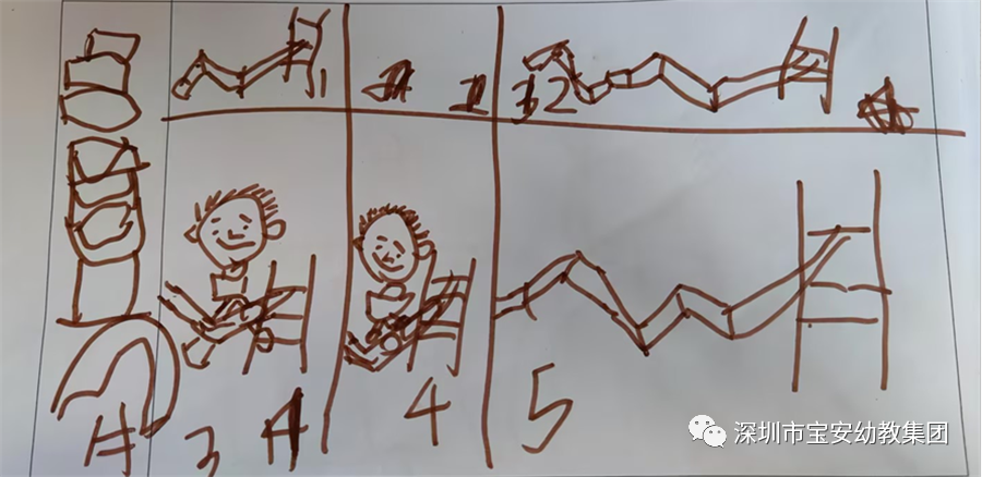 科学幼儿游戏有哪些_幼儿科学游戏类型_幼儿科学游戏有哪些