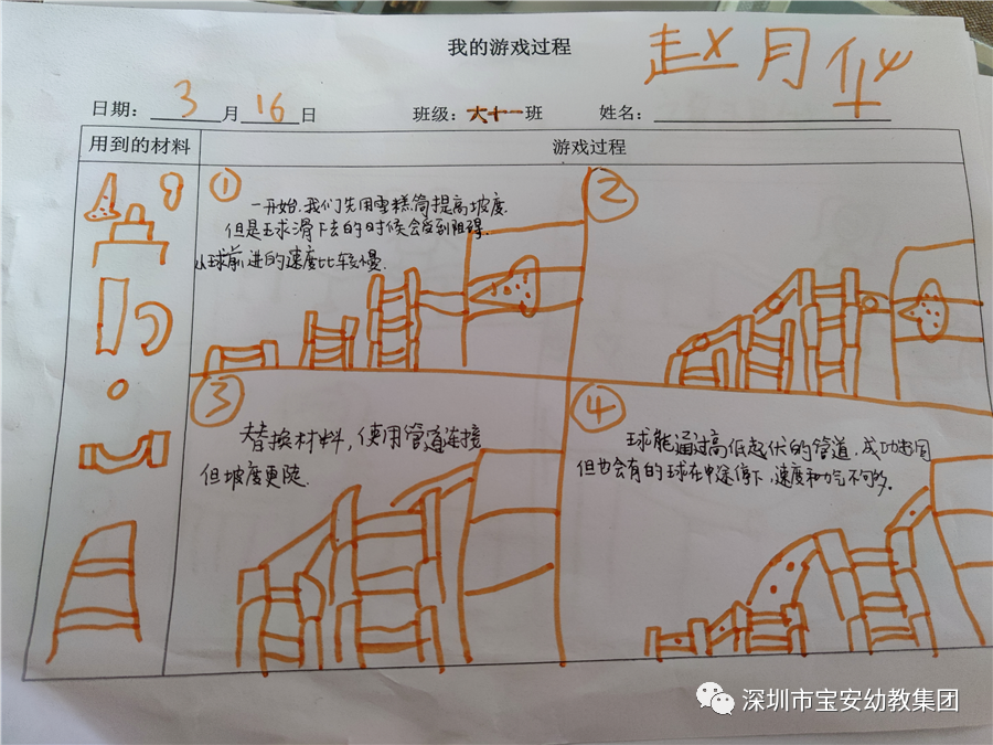 科学幼儿游戏有哪些_幼儿科学游戏类型_幼儿科学游戏有哪些