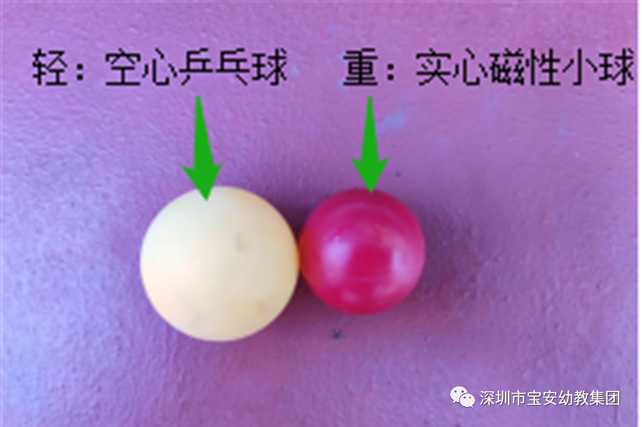 幼儿科学游戏有哪些_幼儿科学游戏类型_科学幼儿游戏有哪些