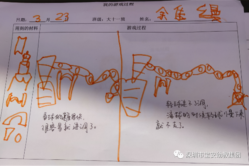 幼儿科学游戏类型_幼儿科学游戏有哪些_科学幼儿游戏有哪些
